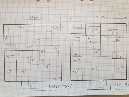 Planlösning på huset, två plan