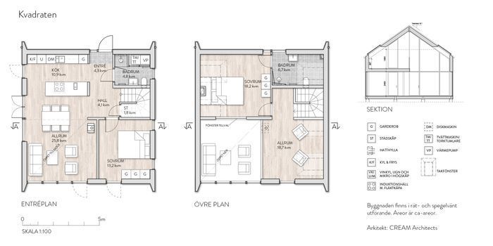 Hus för 6 med fantastisk havsutsik och sjöbod - Bild 23